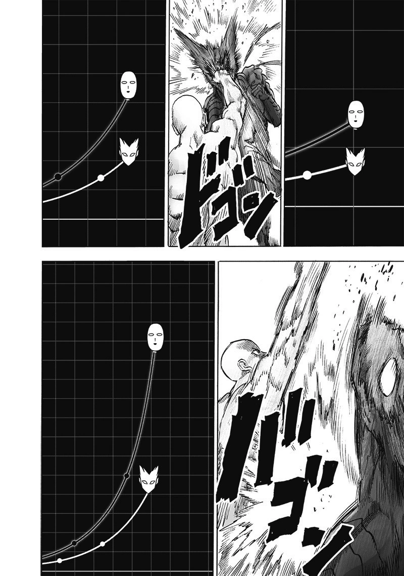 One Punch Man - Chapter 168 - Page 15